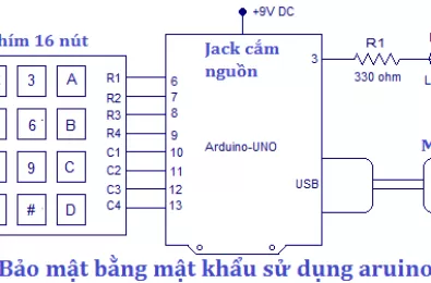 Bảo mật bằng mật khẩu sử dụng aruino